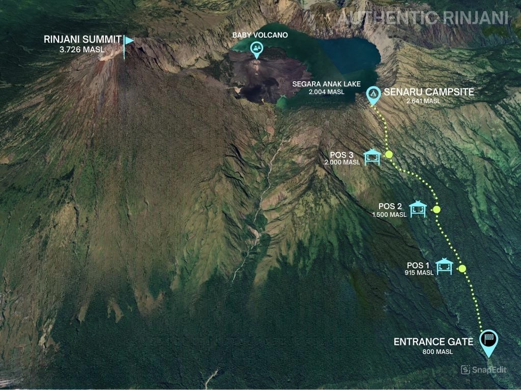 trek 2 days rinjani